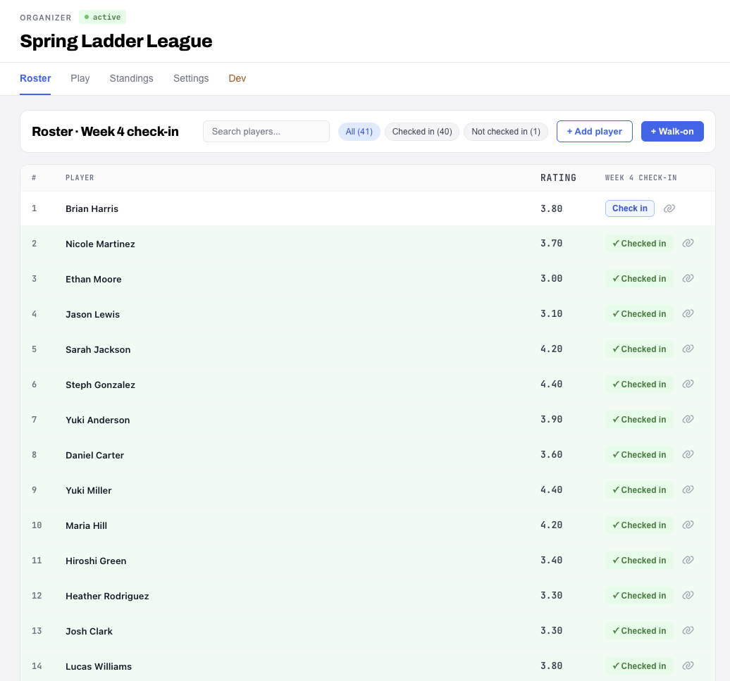 Ladder league roster showing a Week 4 check-in with 40 of 41 players checked in, per-player skill ratings, and Add player and Walk-on buttons