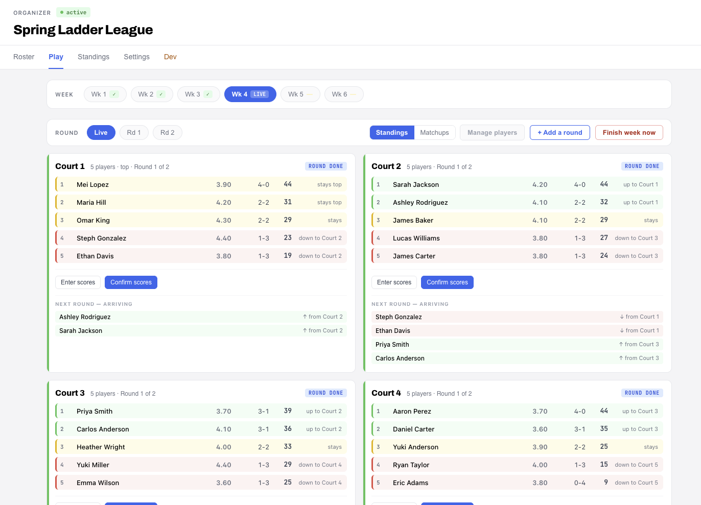 Ladder league round-end view showing movement labels like stays top, up to Court 1 and down to Court 2, and a next round arriving list per court