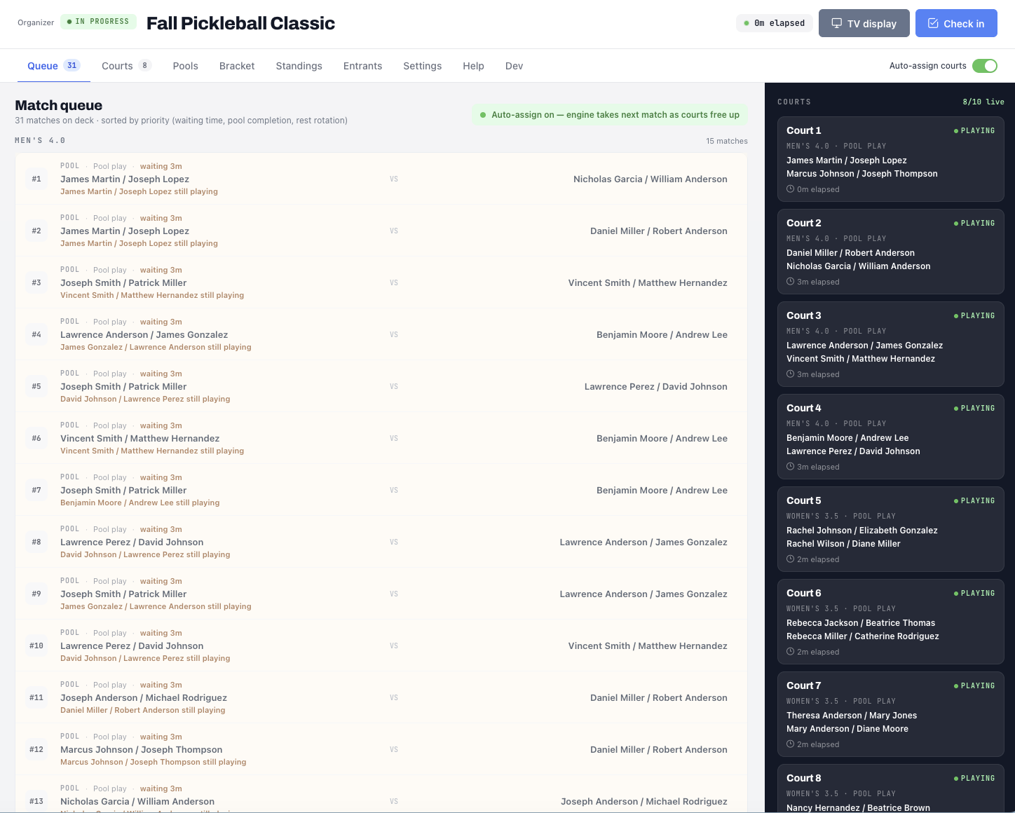 Tournament match queue showing 31 matches on deck sorted by priority, an auto-assign engine banner, and a live court rail showing 8 of 10 courts playing